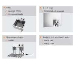 Bartscher Freidora Grande 50L -Buffalo Ventas bartscher freidora grande 50l 09