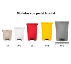 Rubbermaid Contenedor Slim Jim Pedal Frontal 90 Litros -Buffalo Ventas rubbermaid contenedor slim jim pedal frontal 90 litros 04
