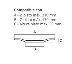 Unox Carro Portabandejas Quick.Plate GN 1/1